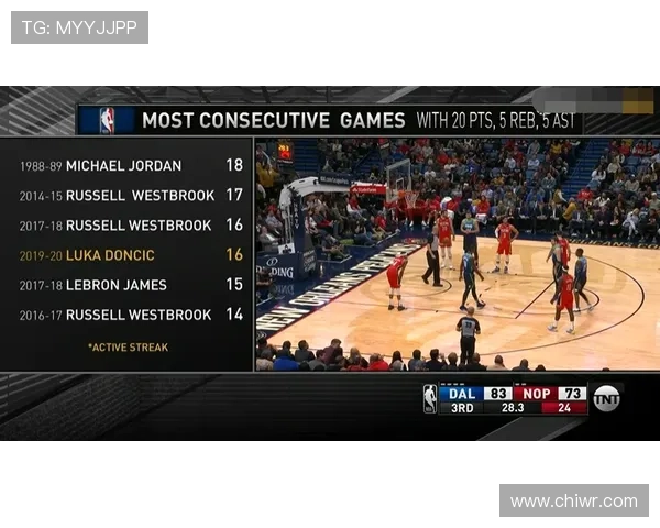 东契奇封神一夜刷爆全美热搜榜